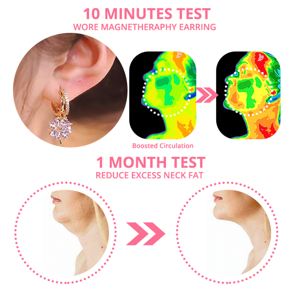 ♥flysmus™ Lymphvity Magnetic Terapie Cercei De Germaniu