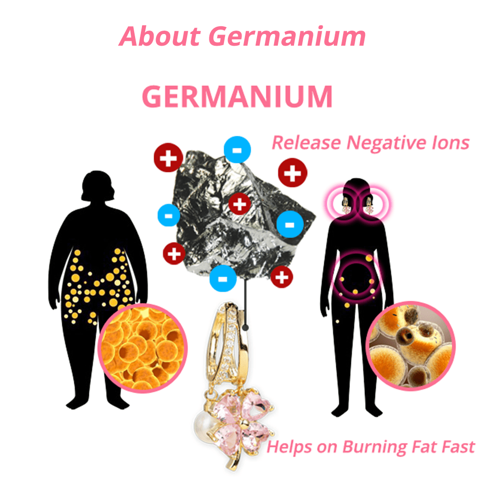 ♥flysmus™ Lymphvity Magnetic Terapie Cercei De Germaniu