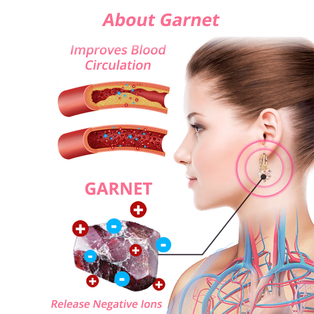 ♥flysmus™ Lymphvity Magnetic Terapie Cercei De Germaniu
