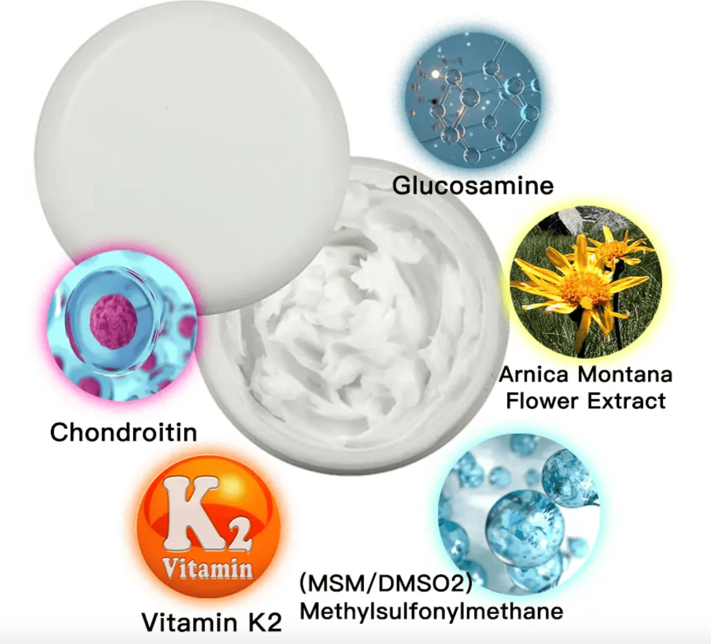 GFOUK™ Perfectx Joint & Bone Therapy Cream KJ 1668