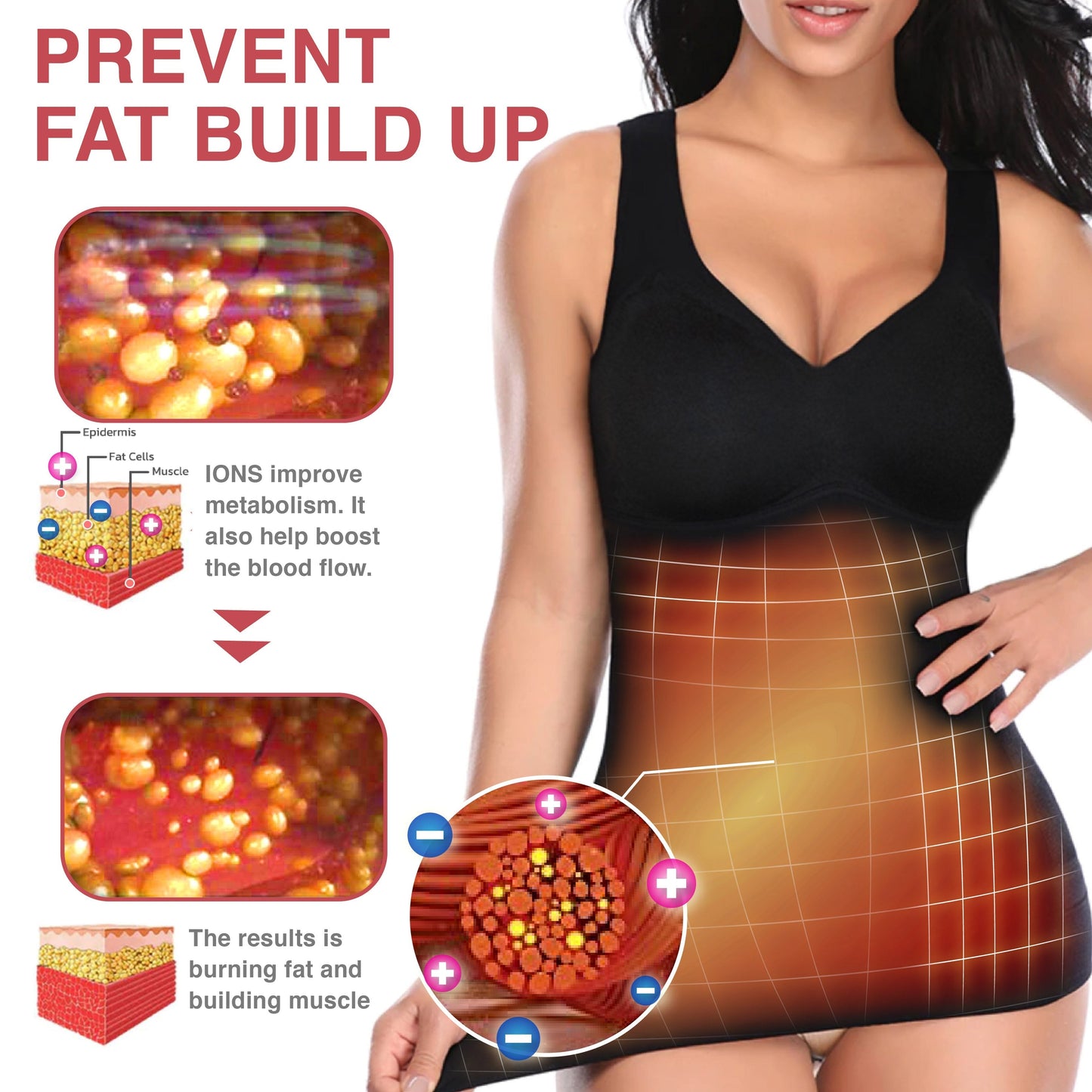 FiberFit™ Clepsidra Sculpting Autoîncălzire Vestă
