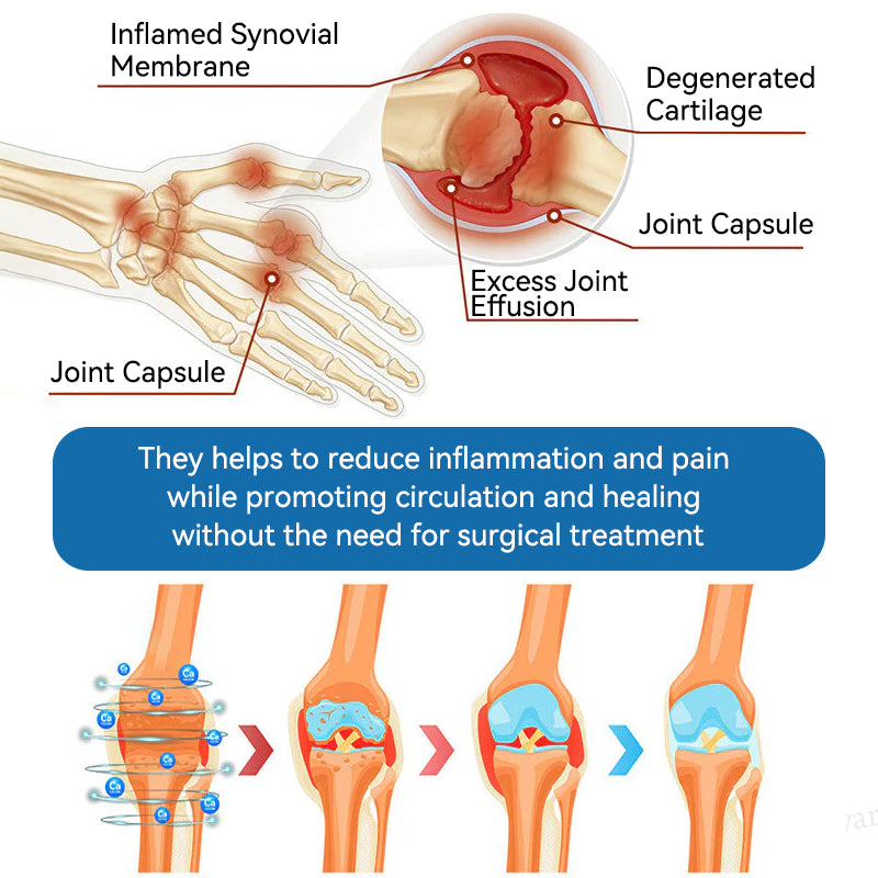 𝖯𝗂𝖼𝗱𝗼® BPC-157 Ízületek regeneráló krém