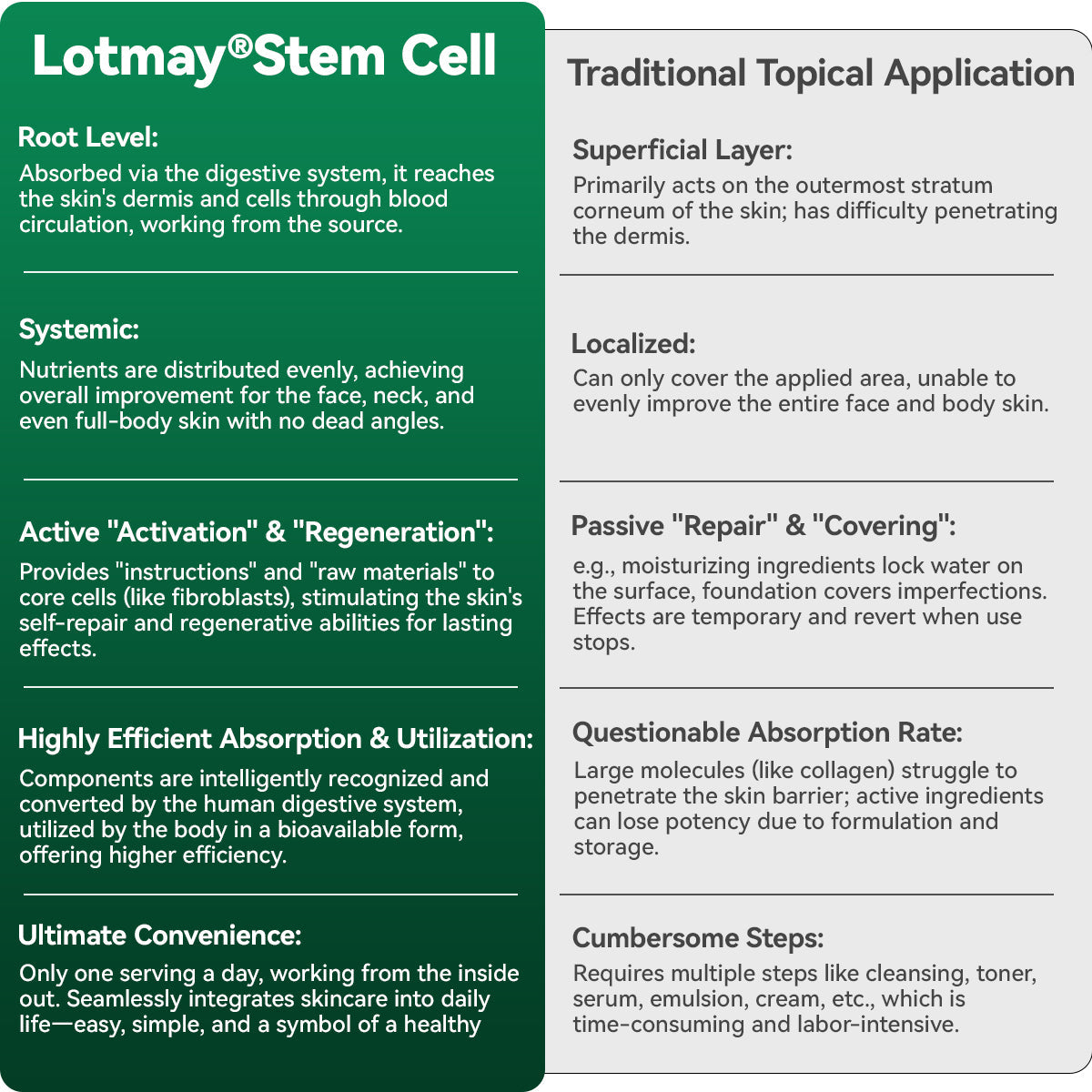 ⏳ Utolsó esély! Adj hozzá még 𝐋𝗼𝐭𝐦𝒂𝐲® termékeket, és élvezd a további 30% KEDVEZMÉNYT! Ez a kizárólagos 30% kedvezmény csak számodra van fenntartva!