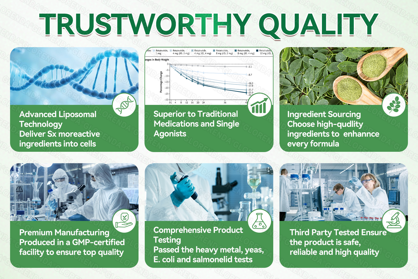 Hivatalos Bolt | ☀️☀️ GLORENDA® Moringa · Berberin × NAD+ 10-az-1-ben Fejlett Nano Mikrotűs Tapasz 🇺🇸 (Naponta csak egyszer, látható változás már 7 nap után)  ✅ Elhízás, laza bőr, cukorbetegség, alvási apnoé, ízületi problémák és még sok más esetén ☀️