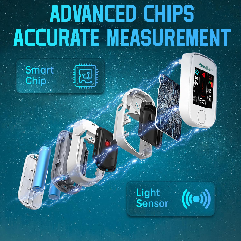 🩸【OFFICIAL STORE】Remifa™ Precision Glucose Monitoring Premium 👨‍⚕️Non-invaziv dispozitiv medical + cadou exclusiv [99.9% precizie]