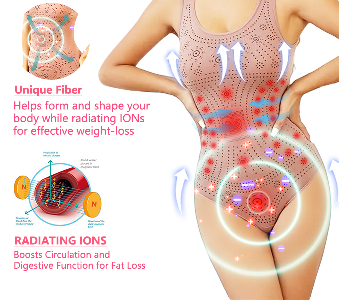 ANYIDEA™ Magnetic Nano Ion Magnetic Nano Ion Fat Burning Belly Controlling Detoxifying Shaper